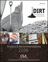 DIRT